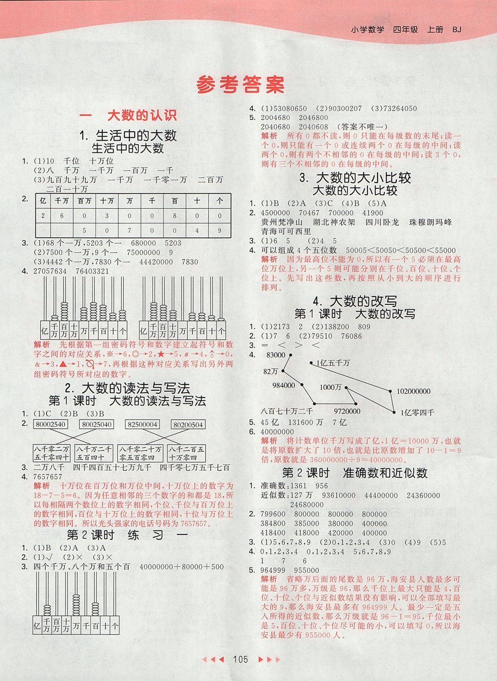 2017年53天天练小学数学四年级上册北京版 参考答案第1页