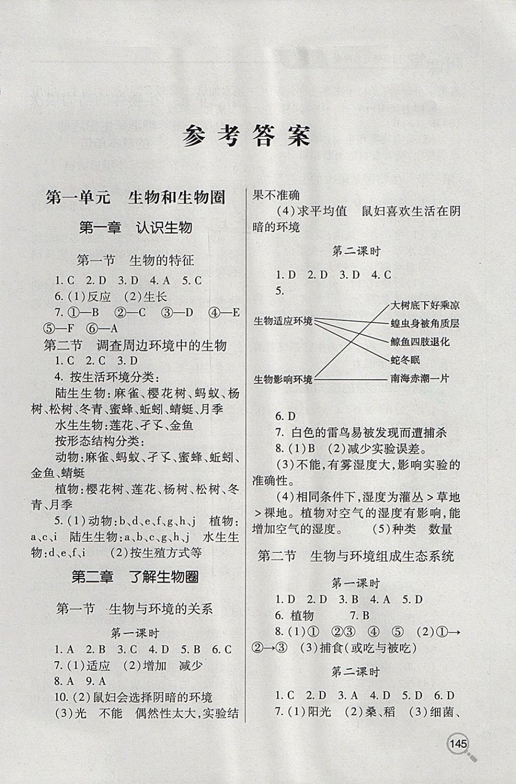 初一生物同步答案照片图片