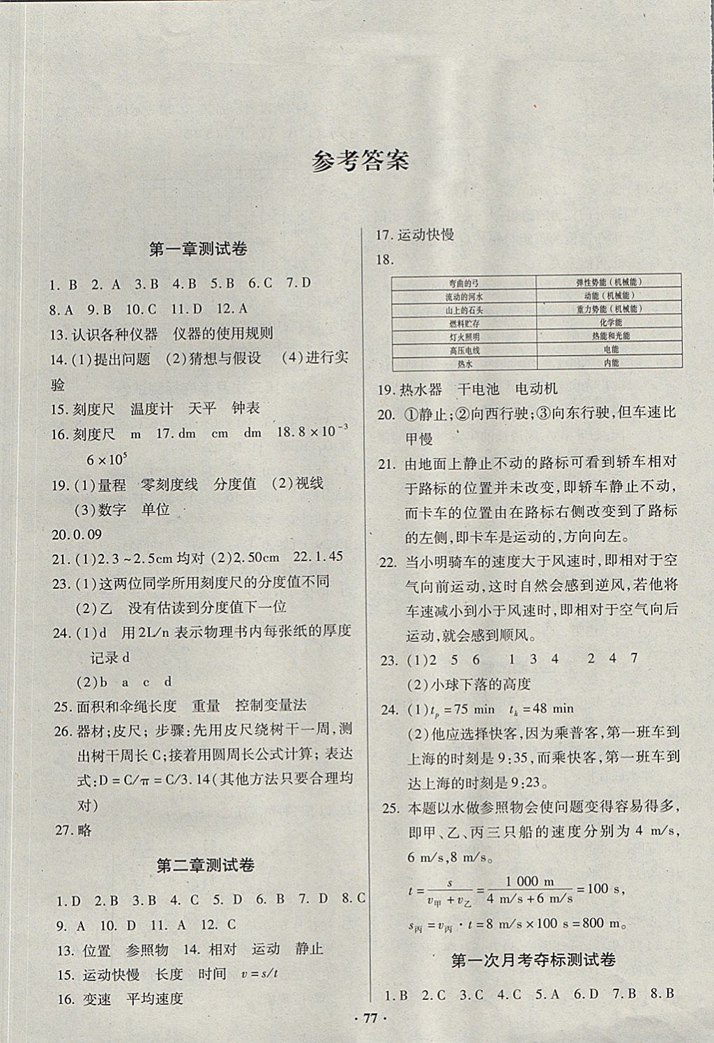 卷八年级物理上册教科版 参考答案第1页 参考答案 分享练习册得积分