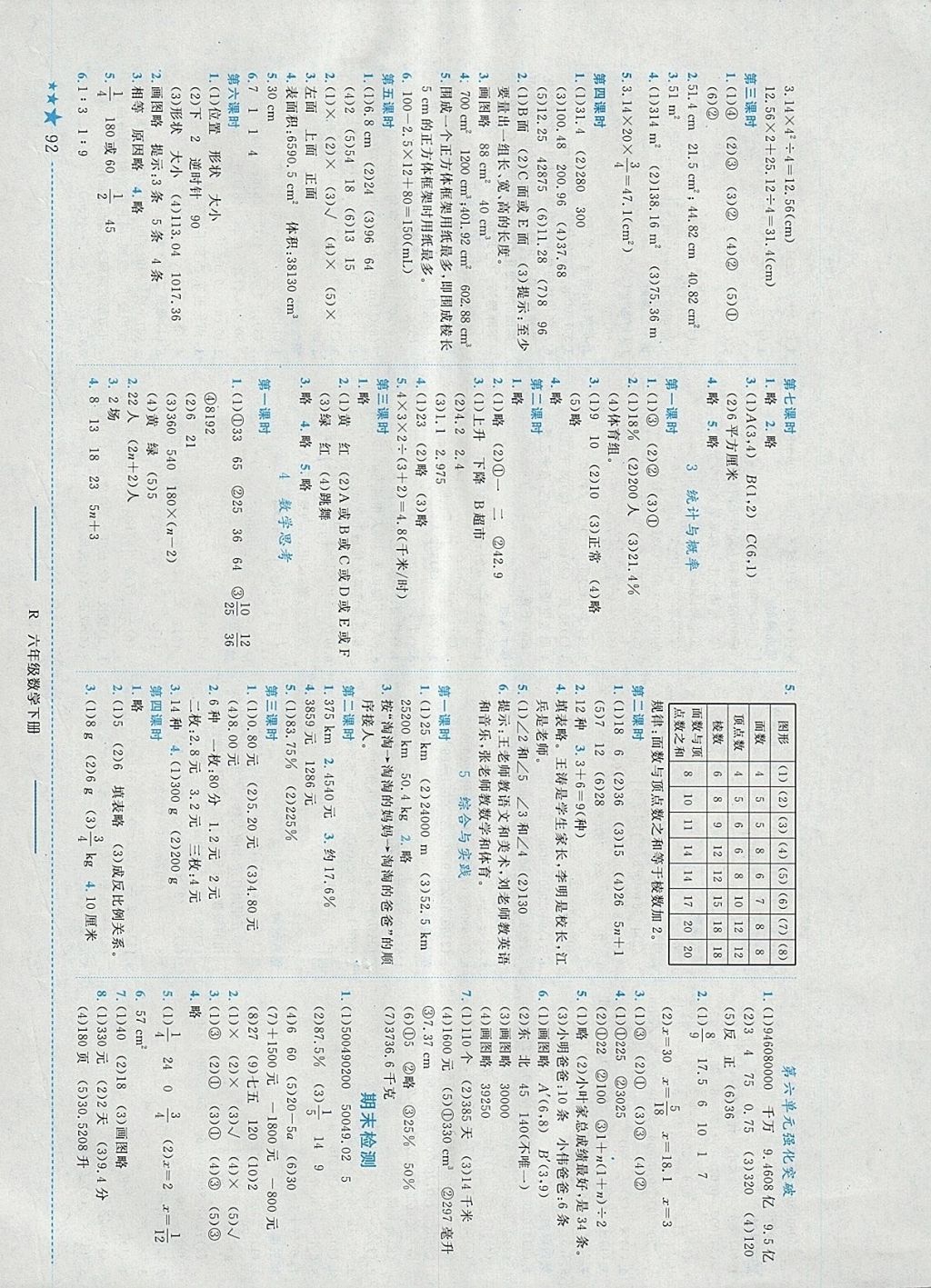 2018年黄冈小状元作业本六年级数学下册人教版 参考答案第6页