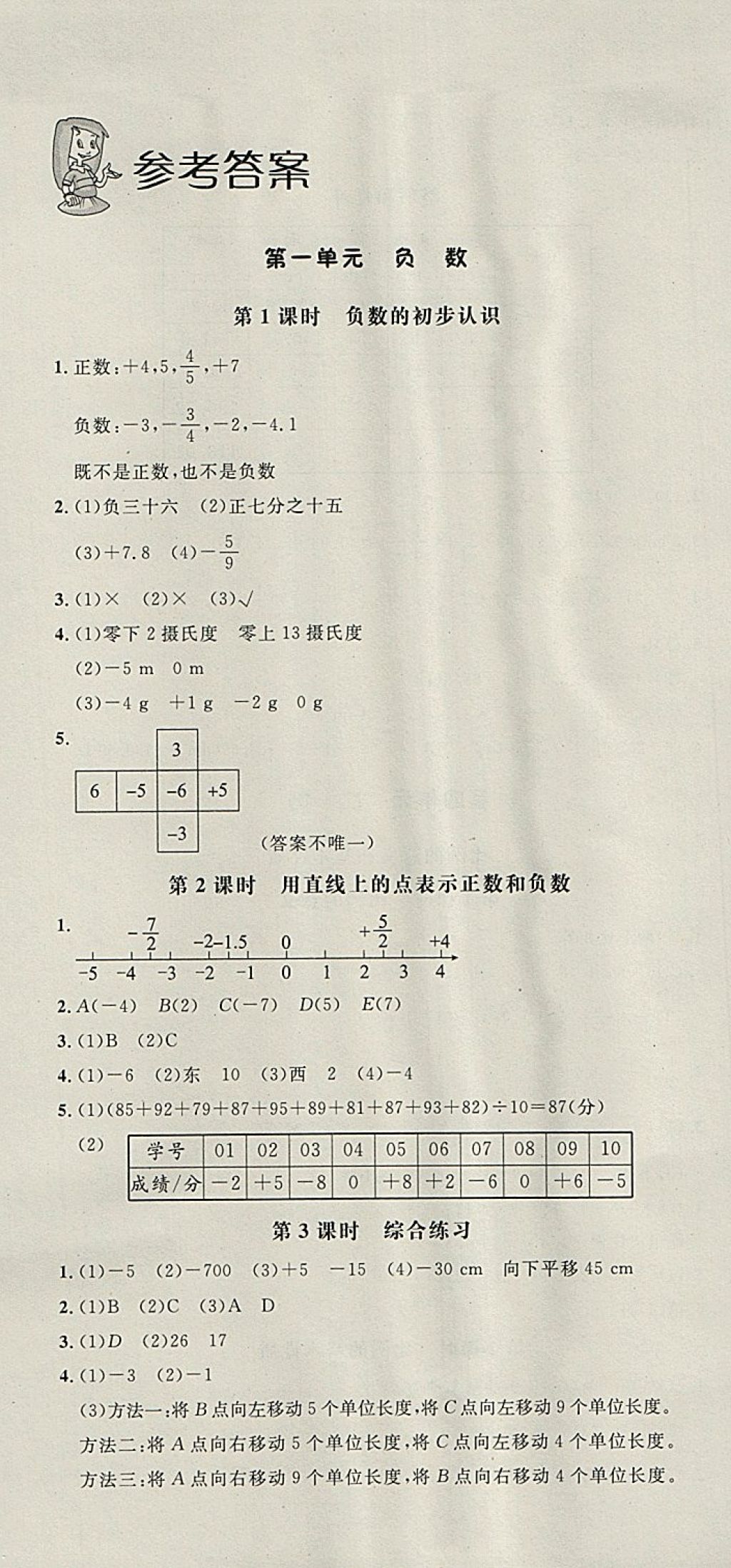 2018年非常1加1一课一练六年级数学下册人教版