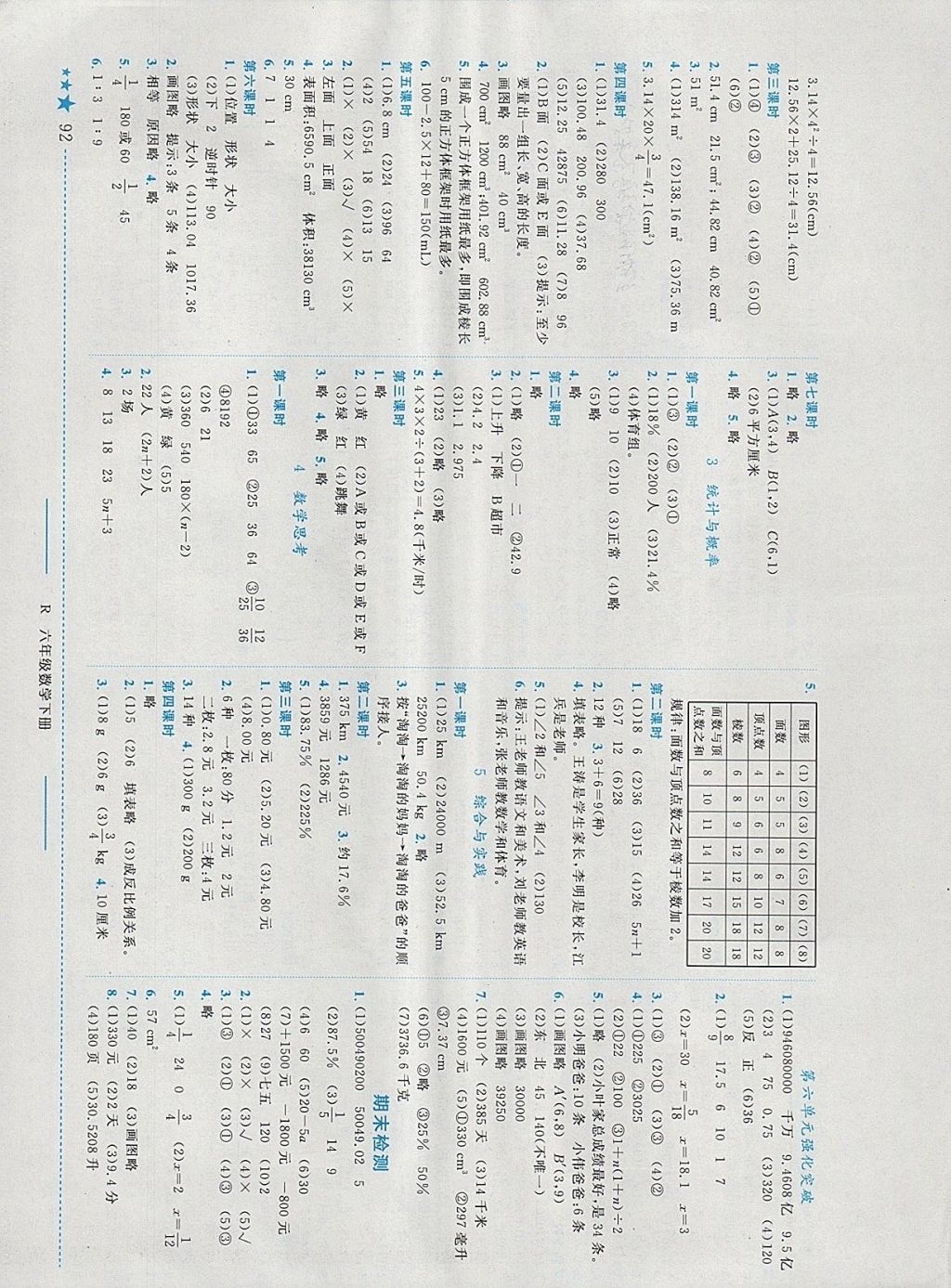 2018年黄冈小状元作业本六年级数学下册人教版广东专版 参考答案第6页