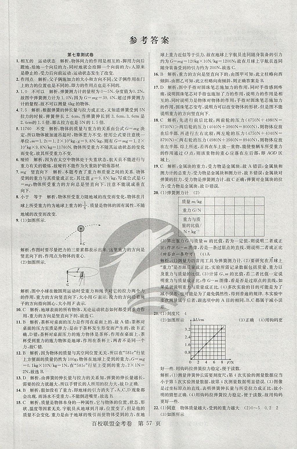 2018年百校联盟金考卷八年级物理下册人教版答案