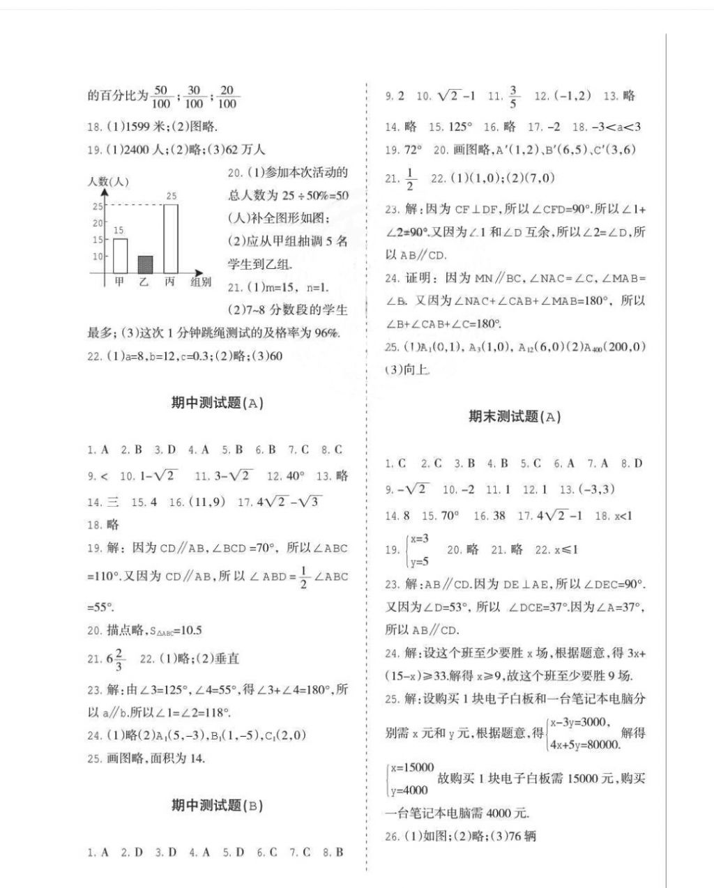 2018年学习之友七年级数学下册人教版