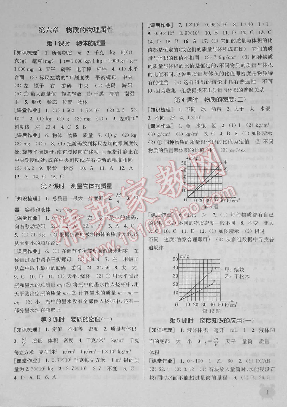 2016年通城学典课时作业本八年级物理下册苏科版