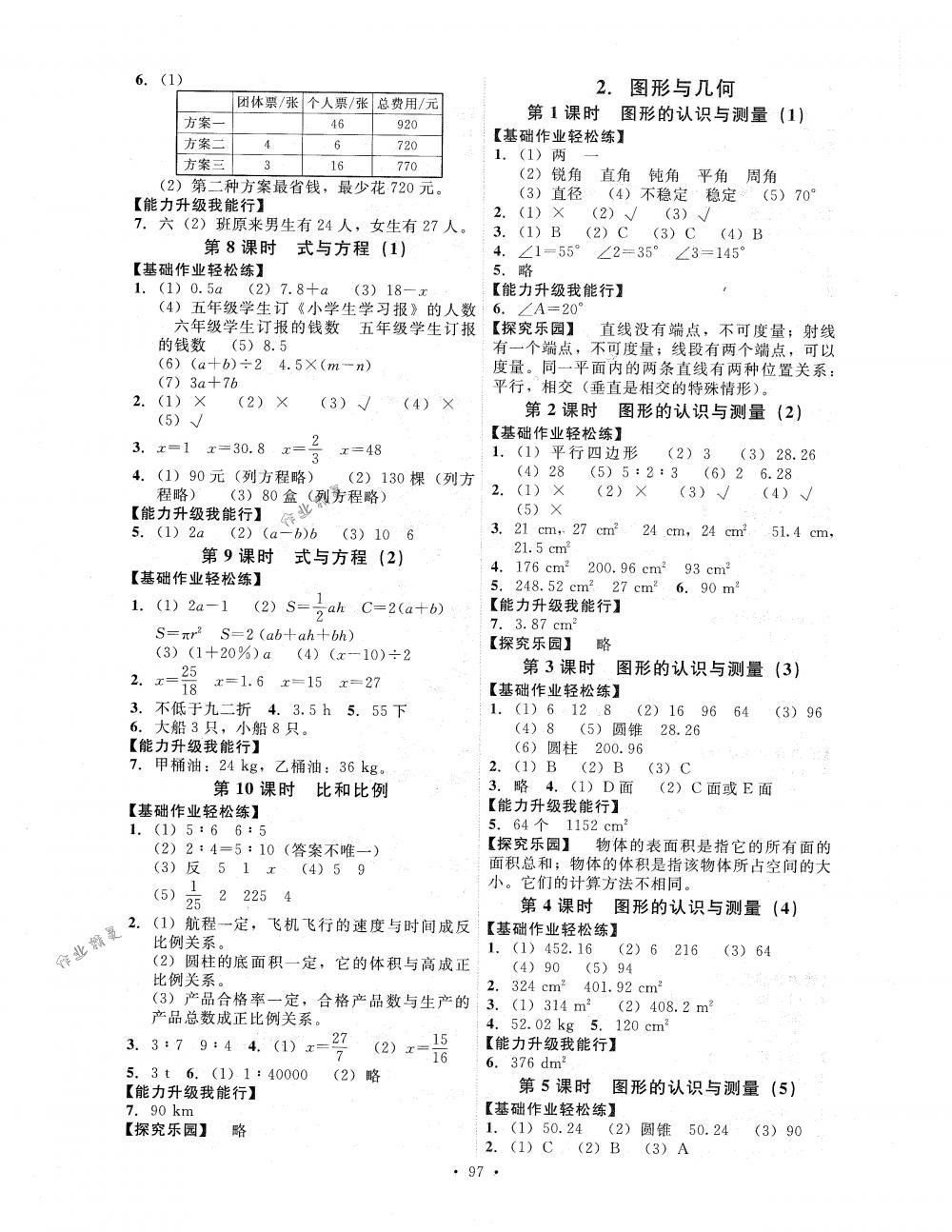 2018年能力培养与测试六年级数学下册人教版答案精英家教网