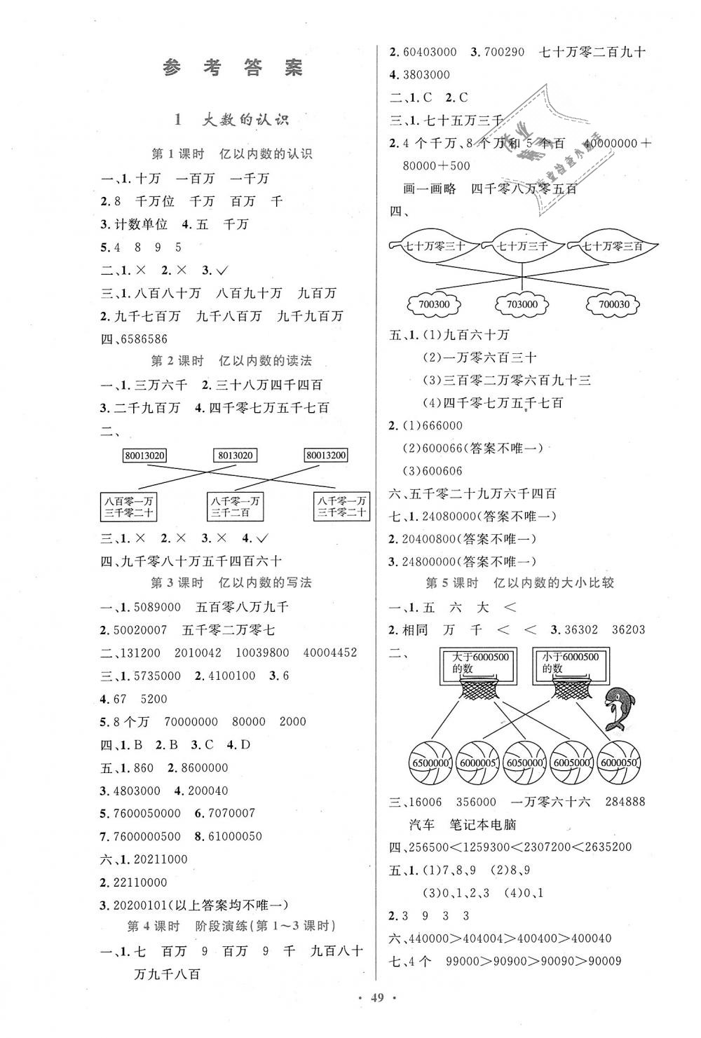 设计四年级数学上册人教版增强版 第1页 参考答案 分享练习册得积分