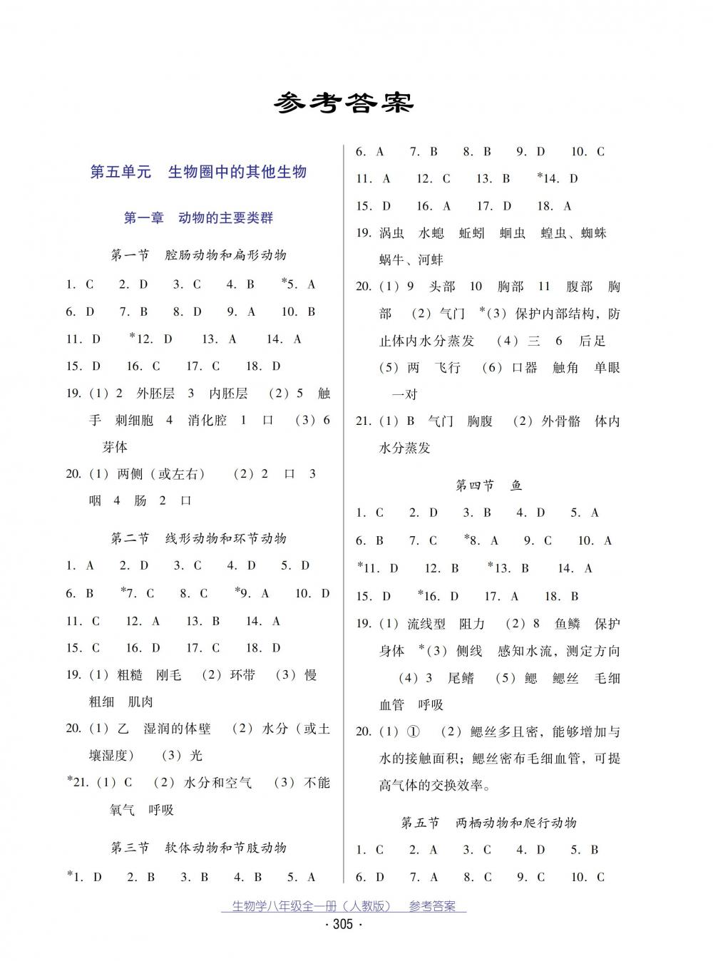 2018秋云南省标准教辅优佳学案生物学八年级全一册_答案人教版