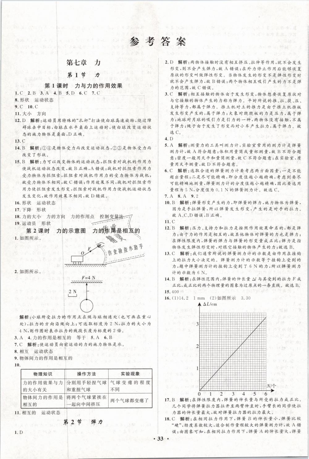 2019年mooc淘题一本全练初中物理八年级下册人教版