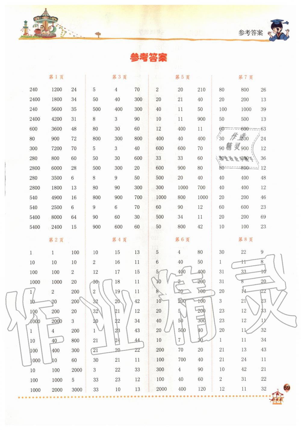 2020年黄冈小状元口算速算练习册三年级数学下册人教版答案—青夏