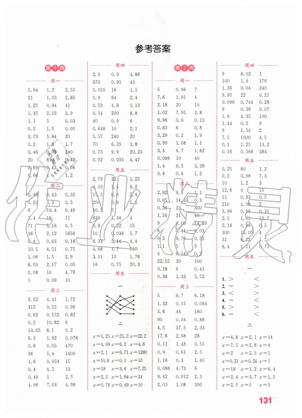 2020年通城学典小学数学计算能手五年级下册苏教版江苏专用答案——青