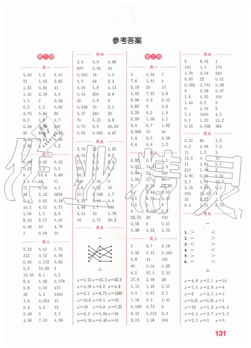 2020年通城學典小學數學計算能手五年級下冊蘇教版江蘇專用答案——青