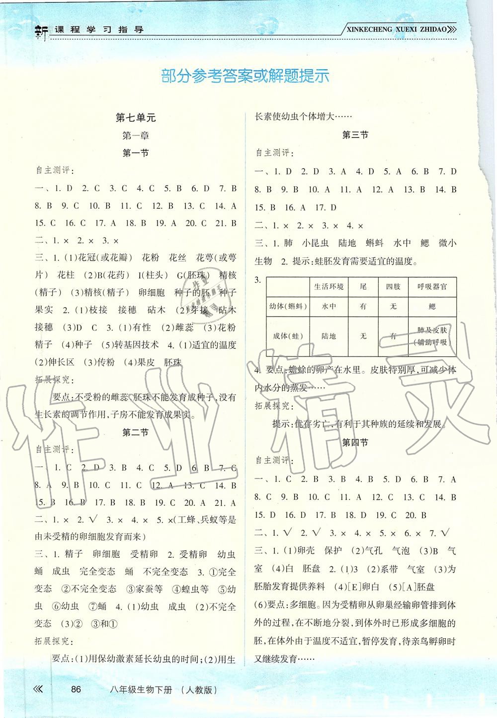 学习指导八年级生物下册人教版 第1页 参考答案 分享练习册得积分