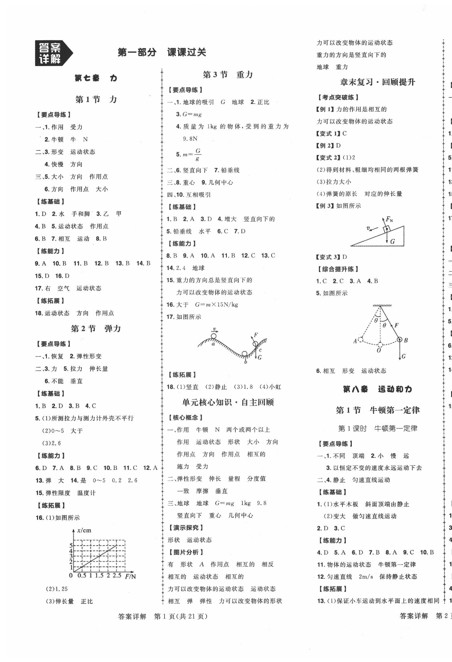 2020年练出好成绩八年级物理下册人教版