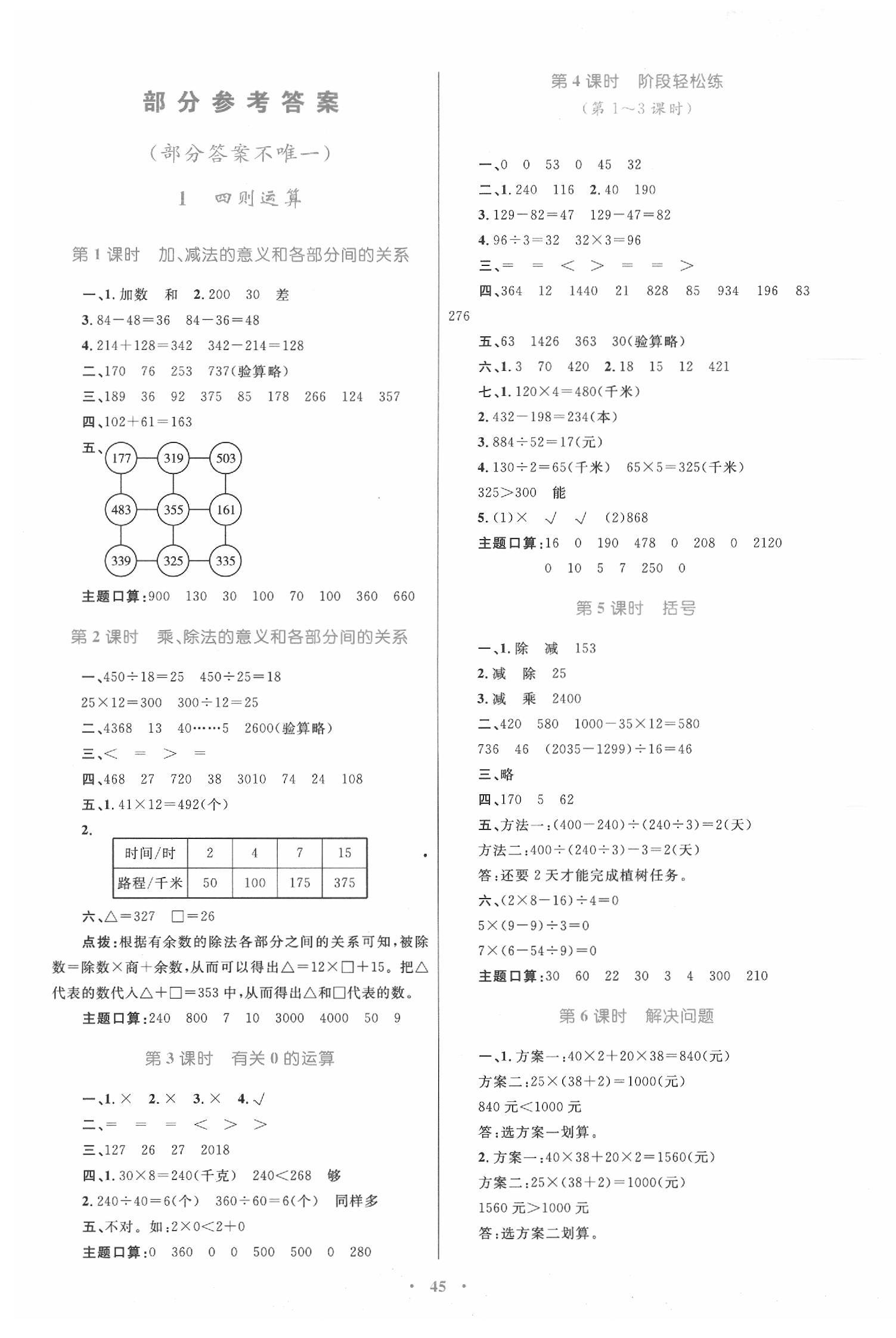 2020小学同步学习目标与检测四年级数学下册人教版 第1页 参考答案