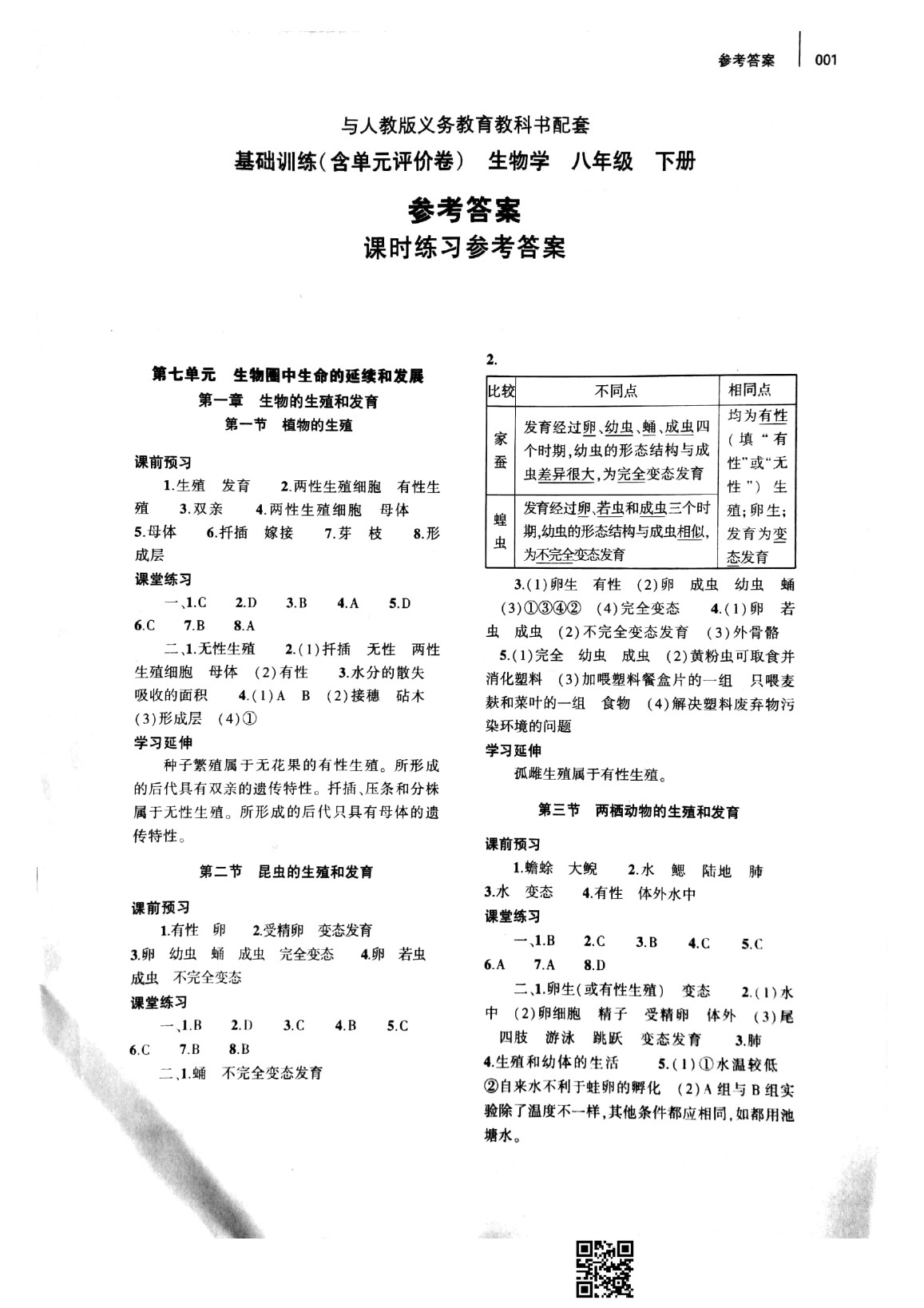 2020年基础训练八年级生物学下册人教版大象出版社 参考答案第1页