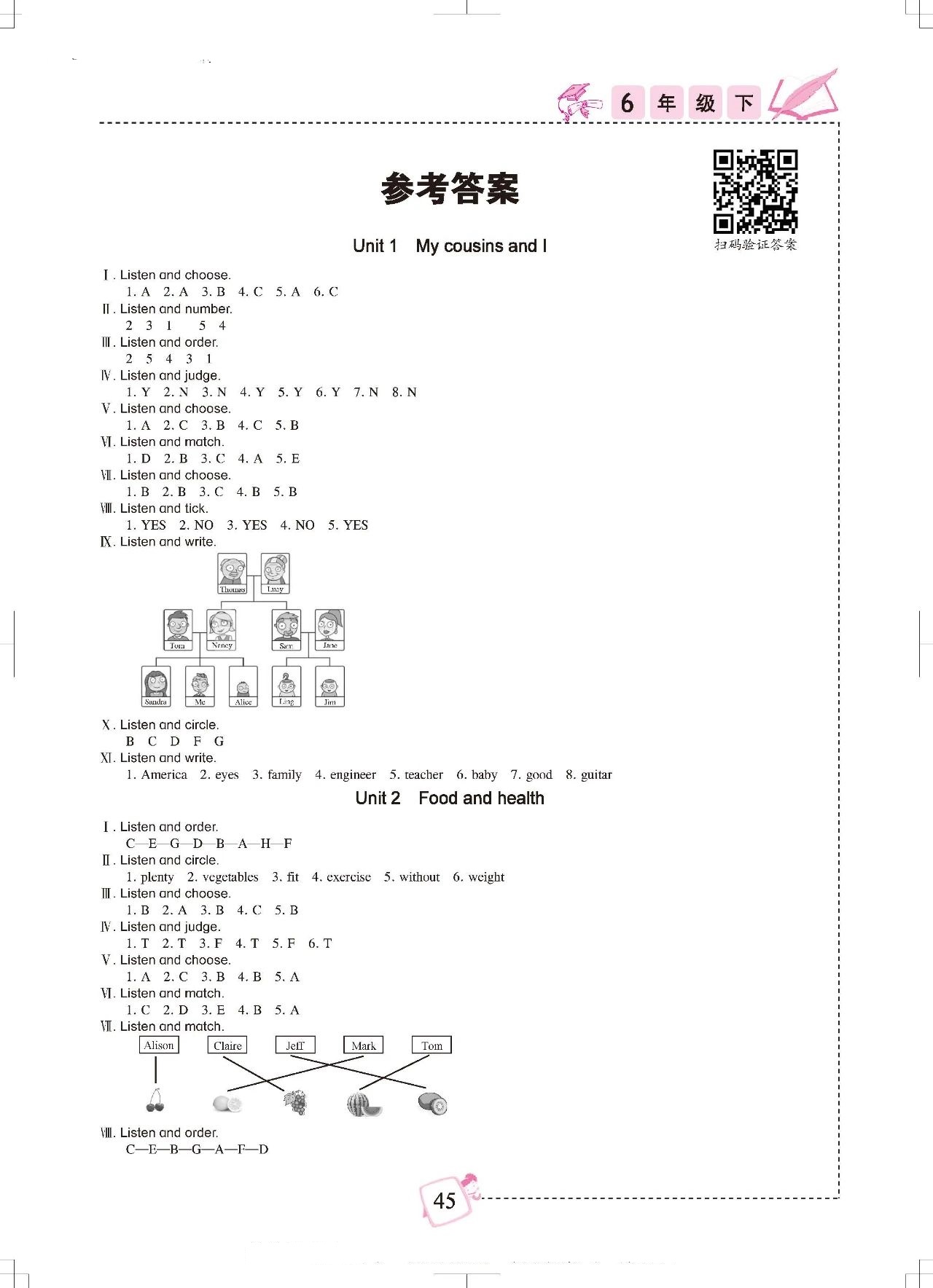 2020年小学英语听力训练六年级英语下册剑桥版 参考答案第1页