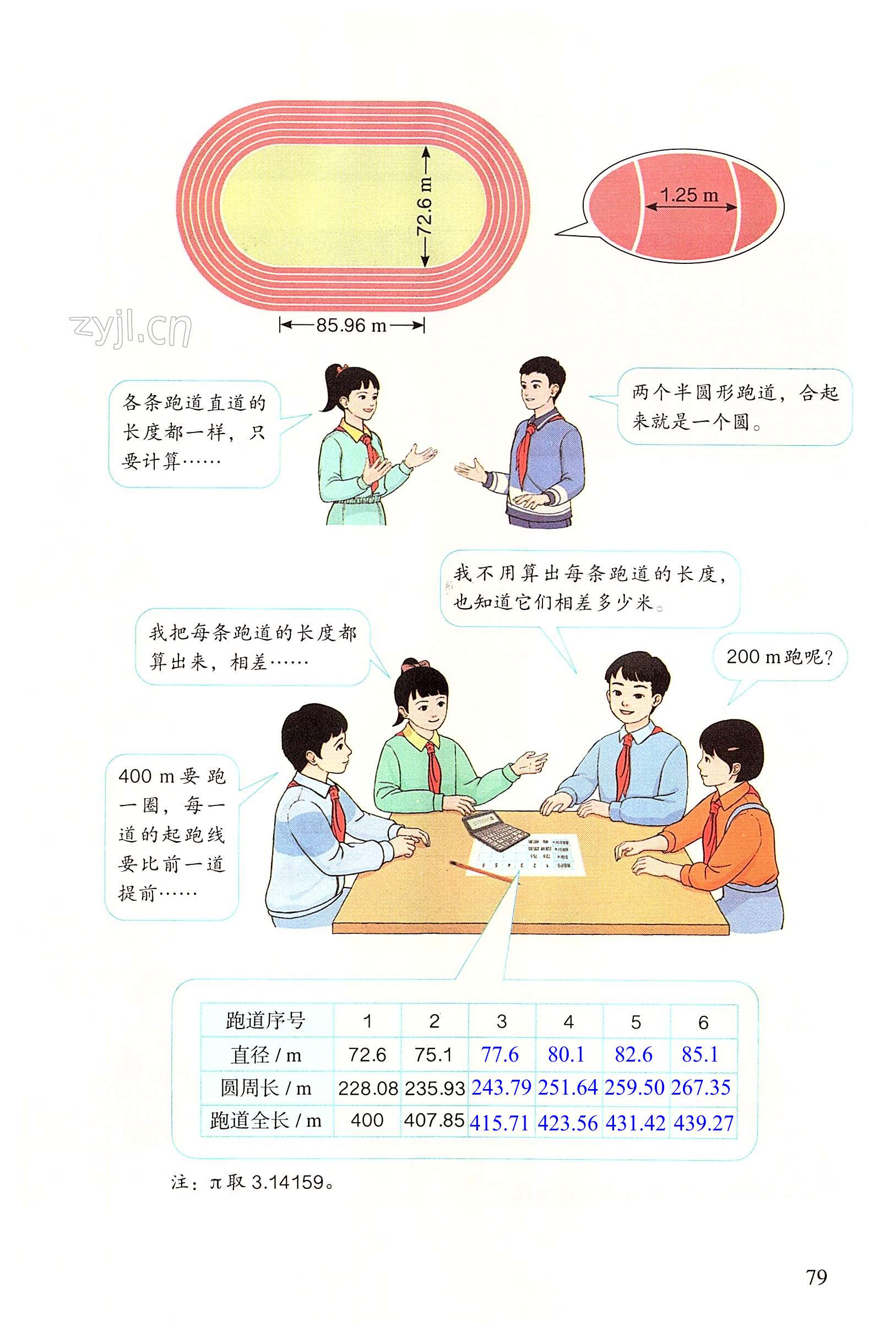 第79页