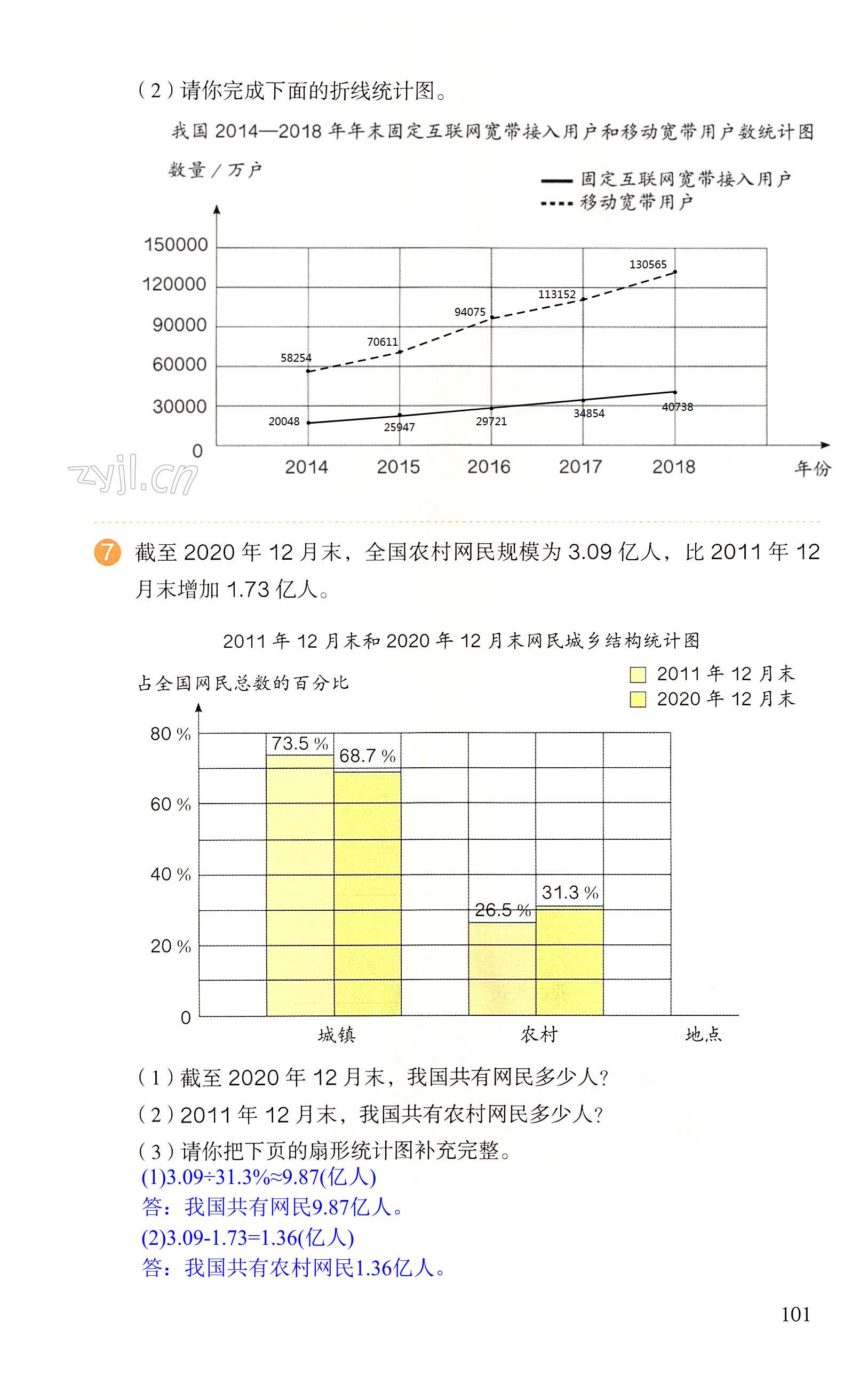 第101页