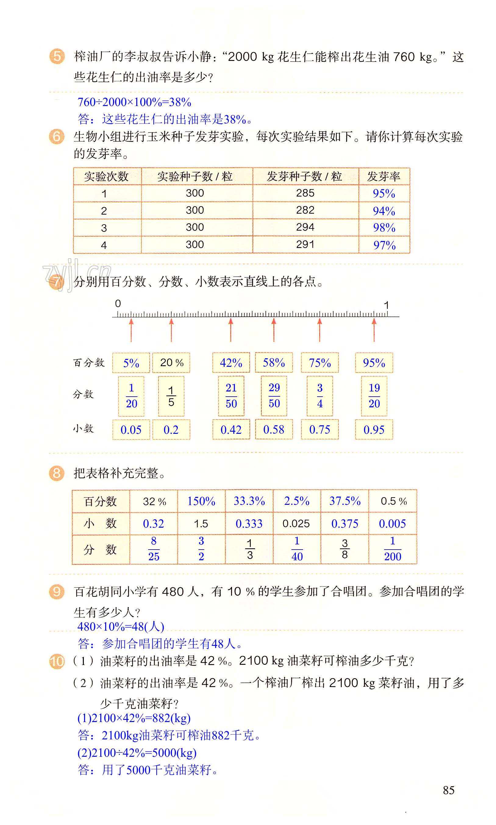 第85页