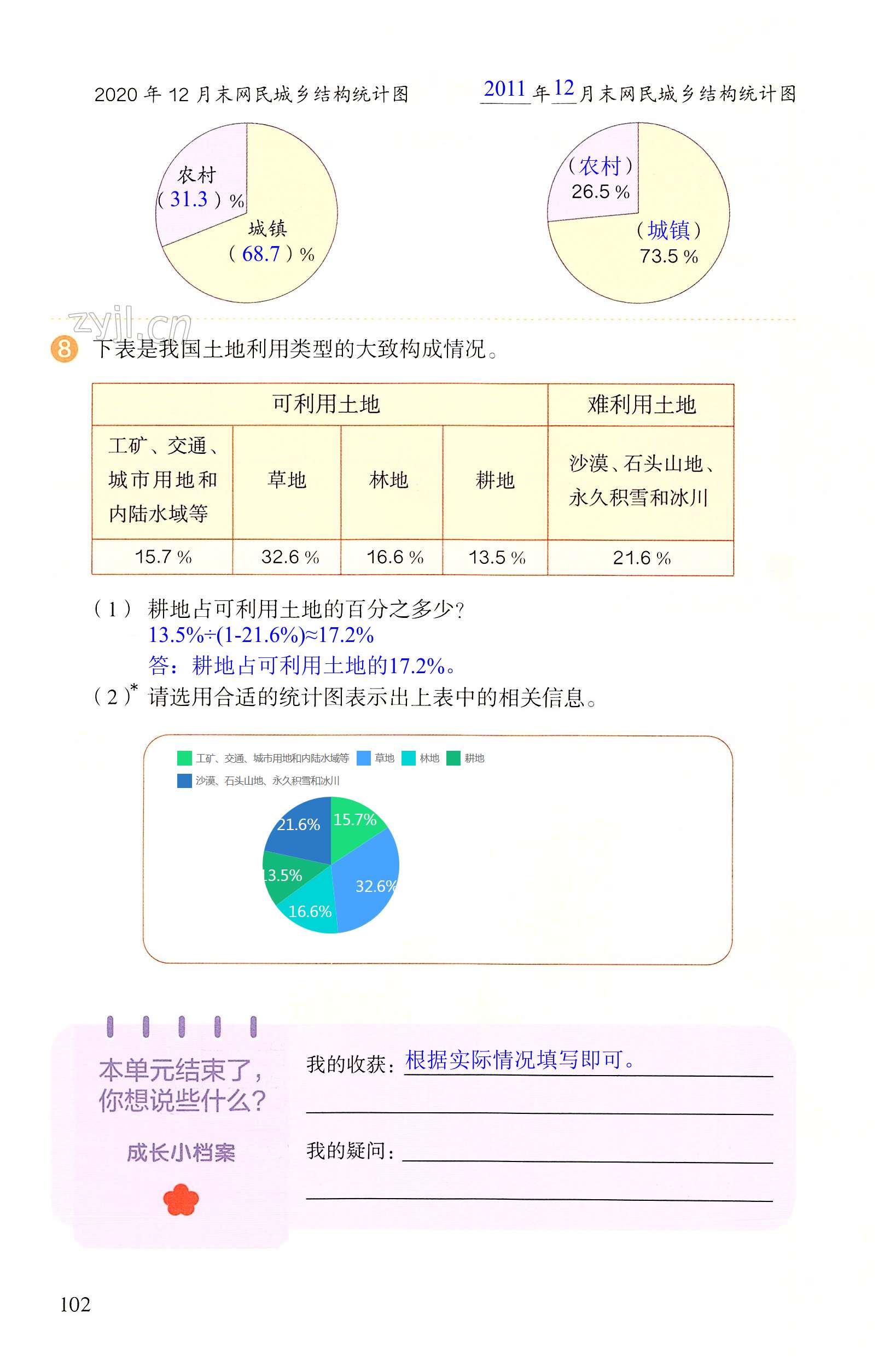 第102页