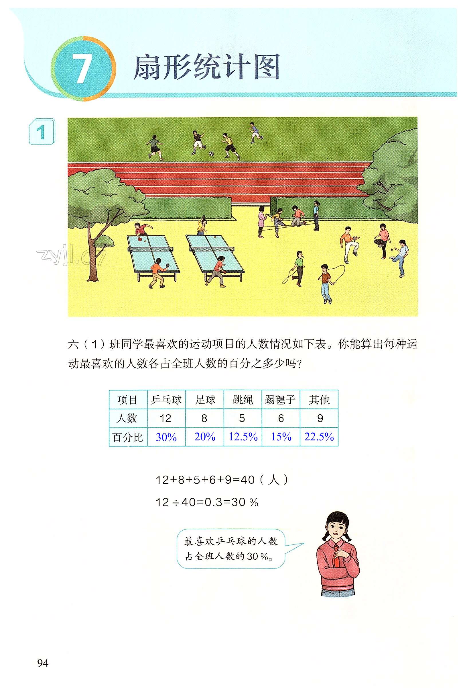 第94页