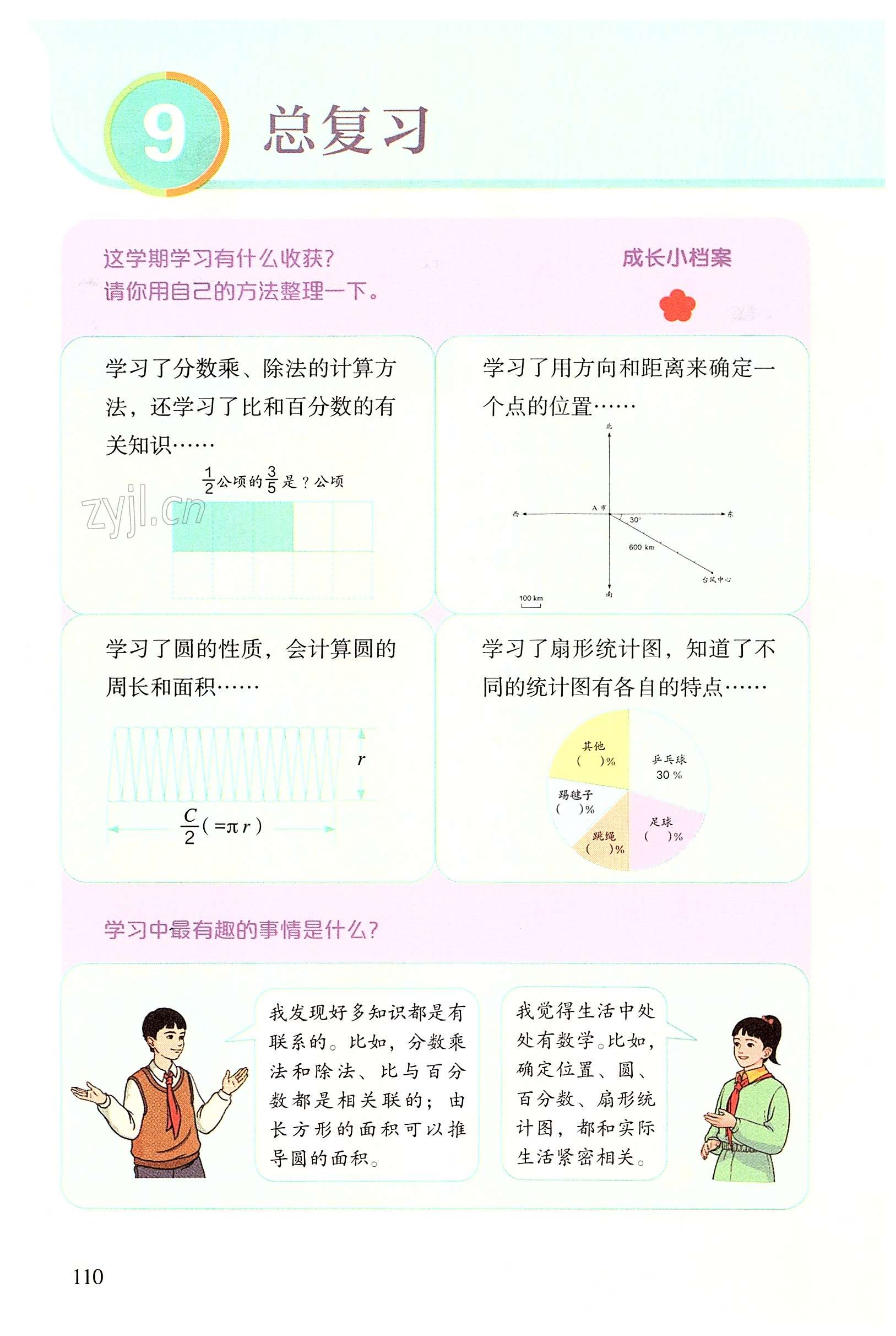 第110页