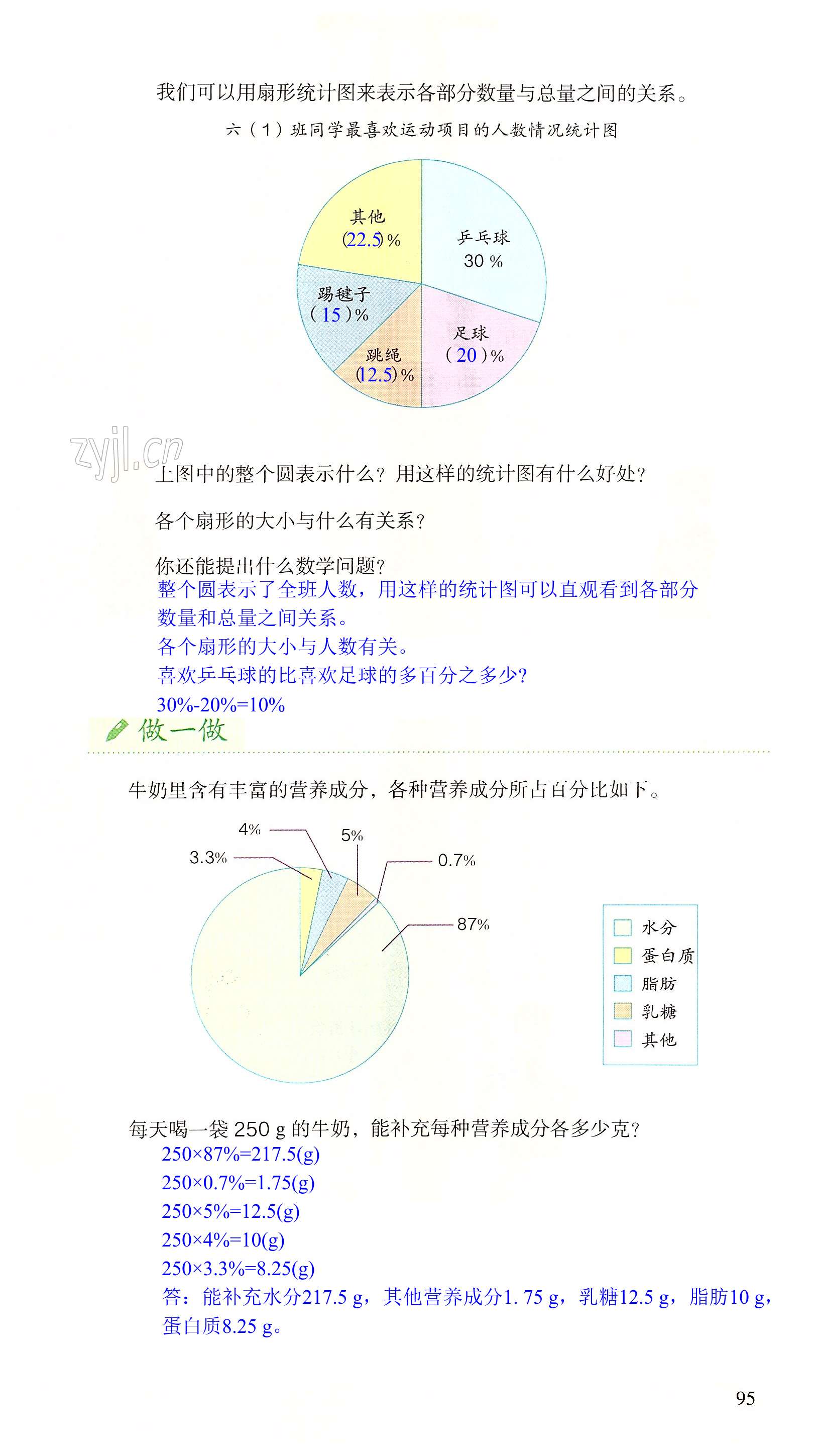 第95页