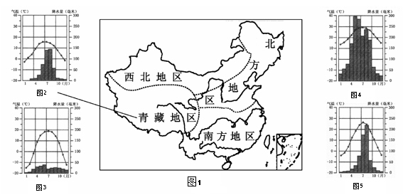 中国四大区域轮廓图图片
