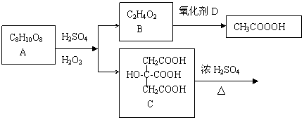 且有如下转化关系:②写出过氧乙酸的一种同系物的结构简①h2o2的电子