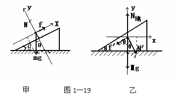 (三)运用力学规律研究卫星问题的思维基础