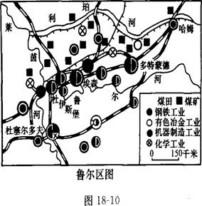 b点拨鲁尔区钢铁工业所需的铁矿石几乎全靠进口.