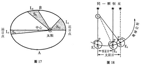 鸡年的春节联欢晚会.全国各地送来了17副春联.