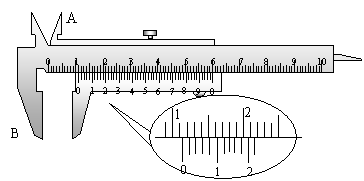 b.游标卡尺如图所示,其示数为mm;a.