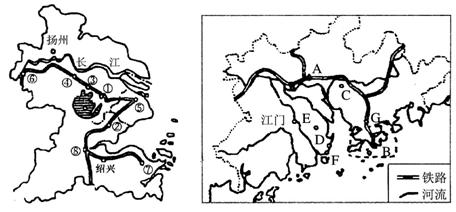西气东输工程主干管线起止点气候类型分别为( ) a.温带大陆性气候.
