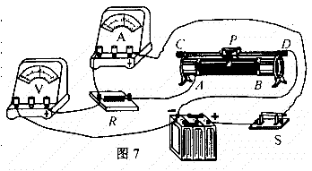 画出这两个螺线管线圈的绕法.——青夏教育精英家教网