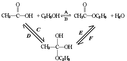 亚铁离子化学式图片