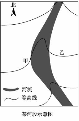 河流曲流示意图图片