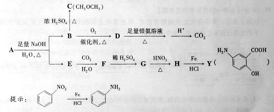 氨与酸反应生成铵盐 b氨气与氯化氢气体相遇产生白烟 c