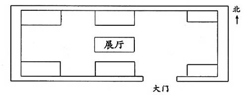 "走进科技馆大门.在展厅的正北面有电脑屋.南面有气象馆.
