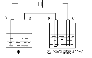 (12分)如圖,外接電源為zn-mno 乾電池,甲,乙為相互串聯的兩個電解池