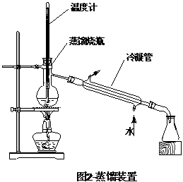 由乙醇制溴乙烷的反應原理如下: nabr h2so4=nahso4 hbr↑ c2h5oh hbr