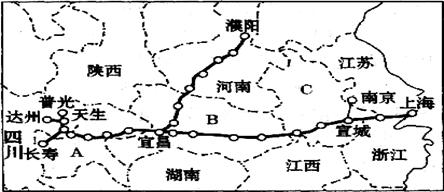 材料二  川气东送路线示意图