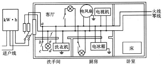 家庭电路图简单图片