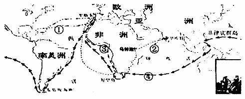 國際組織歐盟屬於 ( ) a.世界性 專業性 b.政治性 非政府間 c.