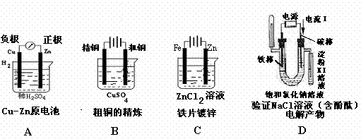 如圖所示是氯化銫晶體的晶胞(晶體中最小的重複結構單元),已知晶體中2