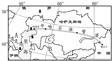 中伊石油管道图图片