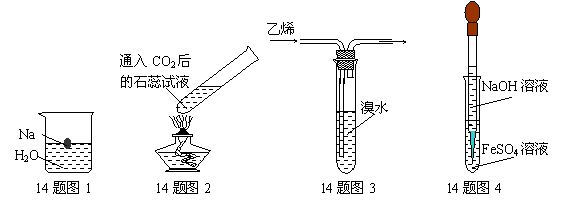 对下列各图所示实验现象的描述错误的是a.