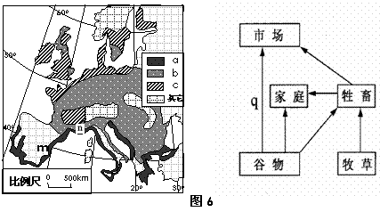 法国农业地域类型图片