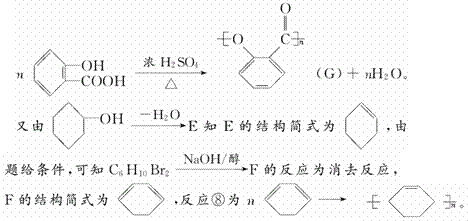 比较阿司匹林和水杨酸的结构,可知只要检验样品中是否含有酚羟基便可